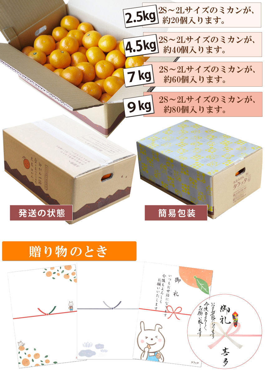 蔵出し！熟成みかん（温州みかん） 7kg